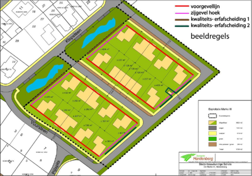 Beeldregels ingevuld in de stedenbouwkundige schets en exploitatieplan